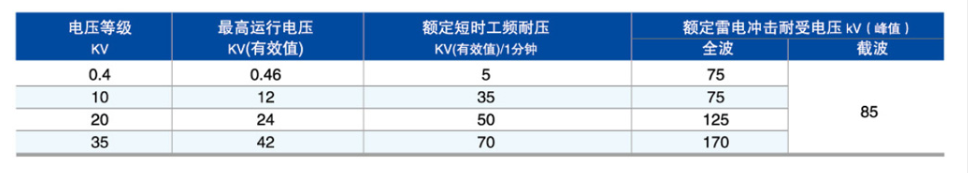 SC(B)10型干式變壓器2.png