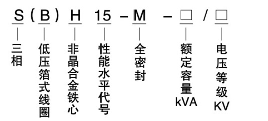 SBH15型非晶合金變壓器1.png