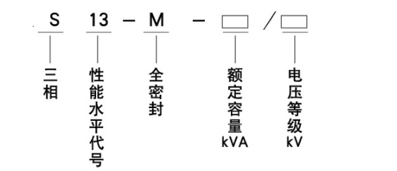 S13型油浸式電力變壓器1.png