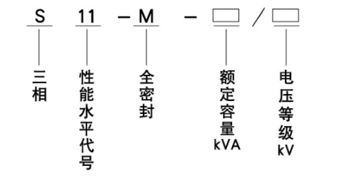 S11型油浸式電力變壓器1.png